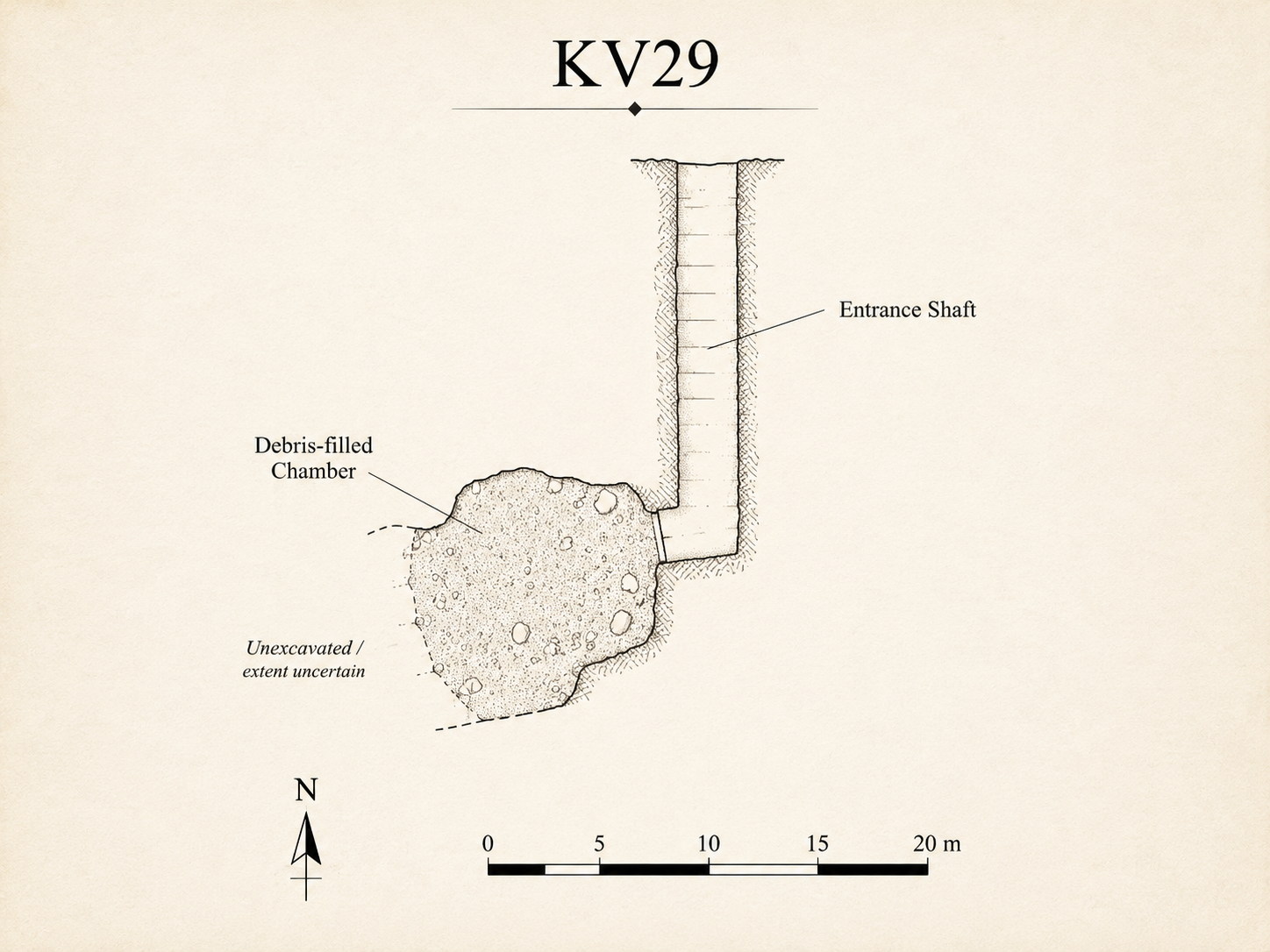 KV29: The Unexcavated Tomb Hidden Beneath the Valley of the Kings - Ancient Society KV29: The Unexcavated Tomb Hidden Beneath the Valley of the Kings