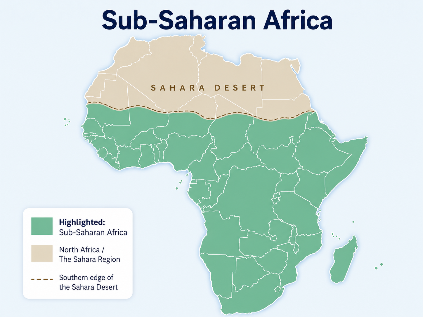 Sub-Saharan Africa